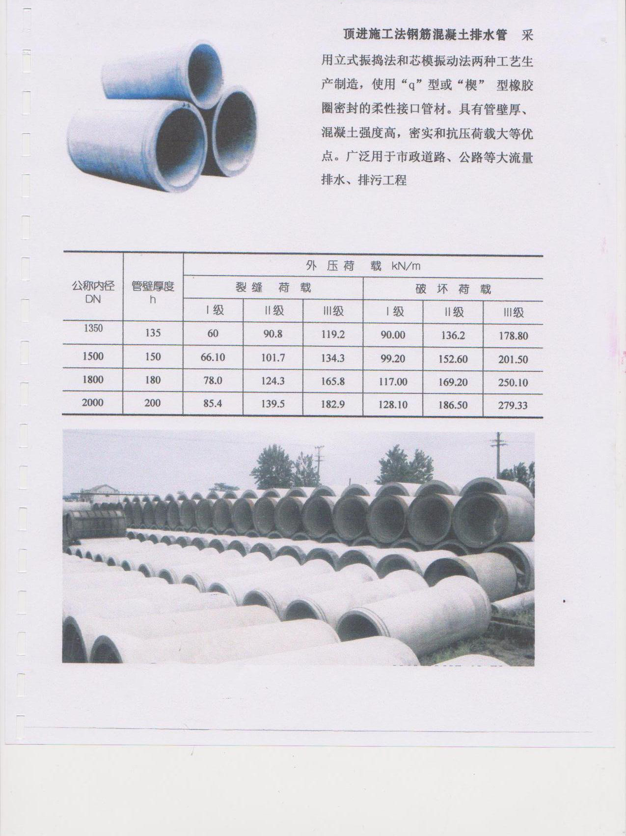 钢筋混泥土顶管参数